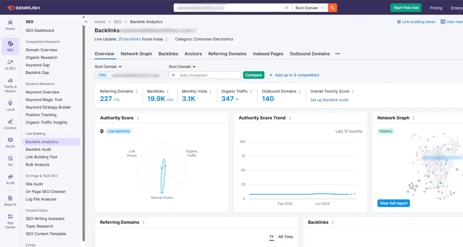Comprehensive SEO Audit - Technical Analysis